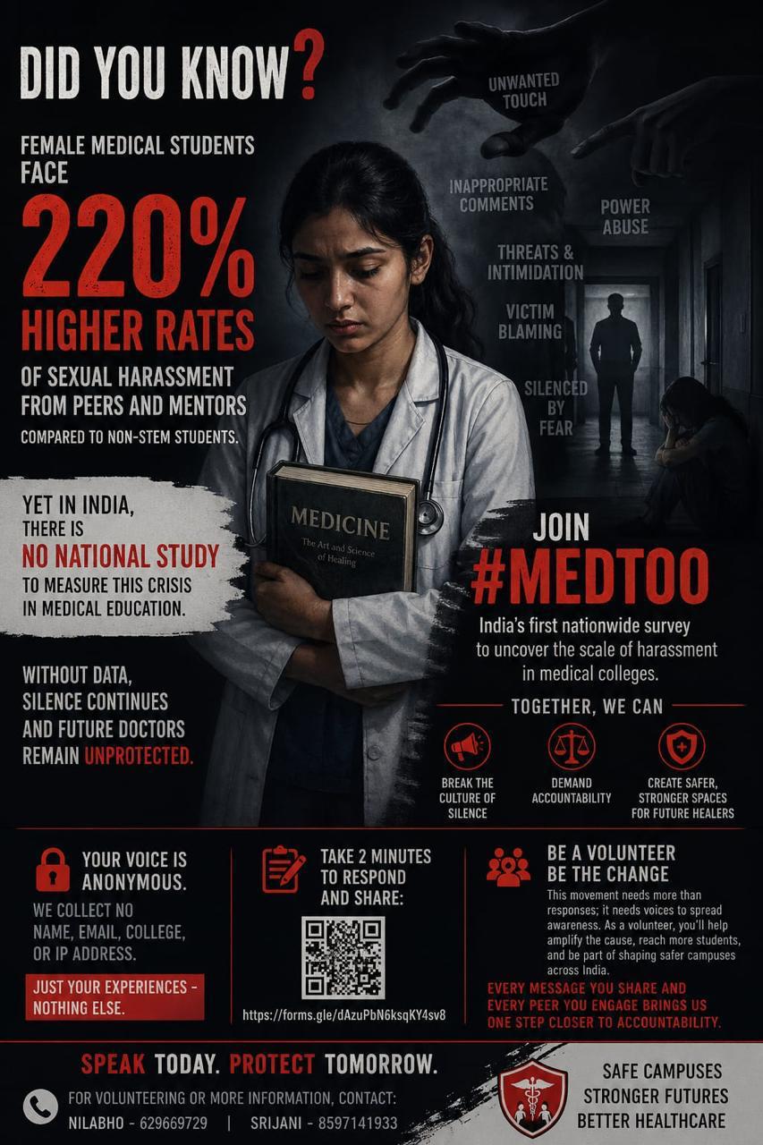Infographic: Did you know? Female medical students face 220% higher rates of sexual harassment from peers and mentors. In India there is no national study to measure this crisis.
